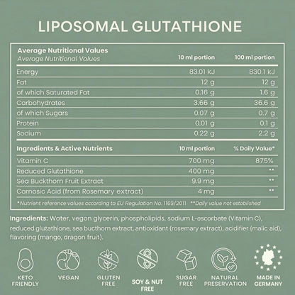 Skin &amp; Cellular Protection Liposomal Glutathione + Vitamin C | Orlique
