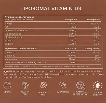 Energy &amp; Immunity Liposomal Vitamin D3 with Magnesium and K2
